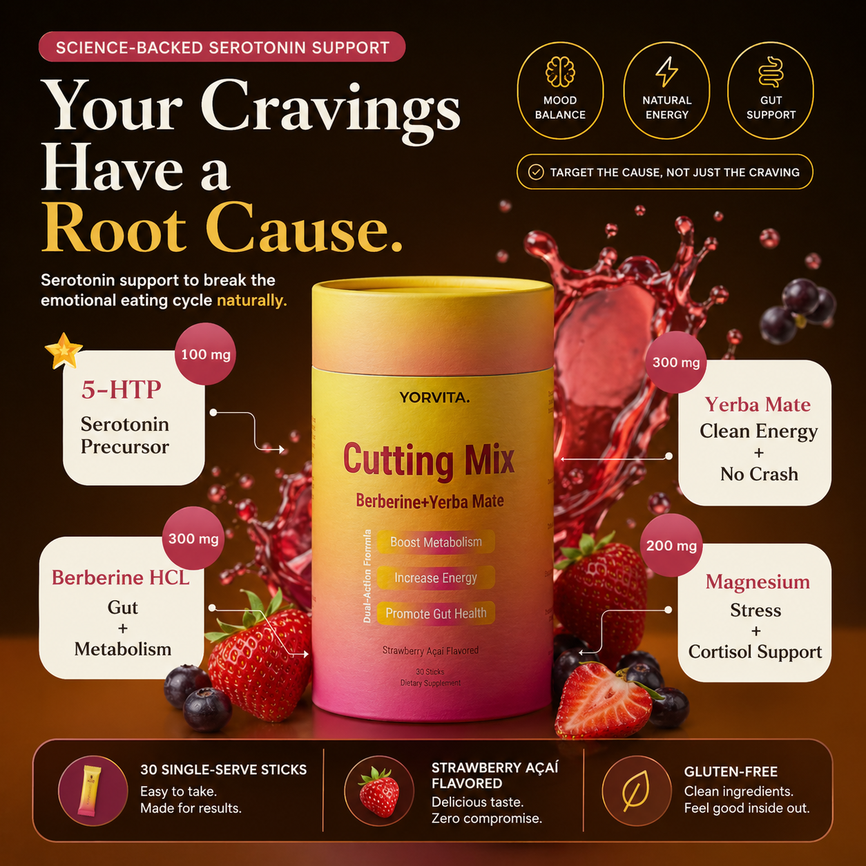 Yorvita. Cutting Drink Mix